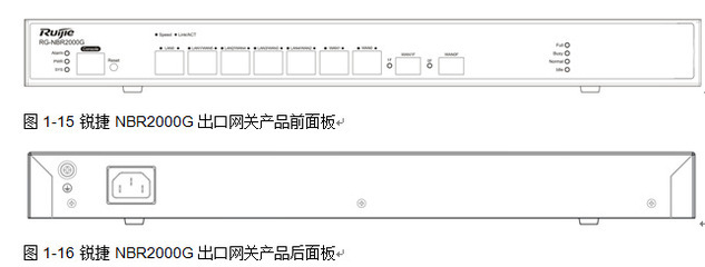 深探企业网络枢纽 锐捷RG-NBR2000G安全网关评测与应用场景分析