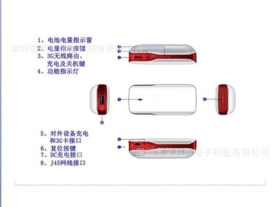 工厂批发3G无线路由器WiFi便携移动电源5600容量